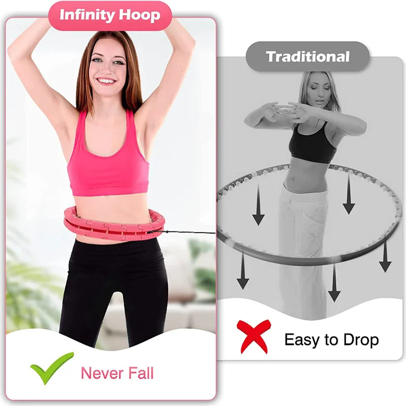 Adjustable Detachable Exercise Hoop, 2-in-1 Waist Training Fitness Pilates Hoop